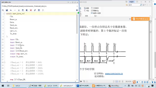 13 09B 串口通信發(fā)送的Verilog設計與調試 - 第6節(jié) #硬聲創(chuàng)作季 