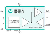 MAX9918-20 系列电流检测放大器
