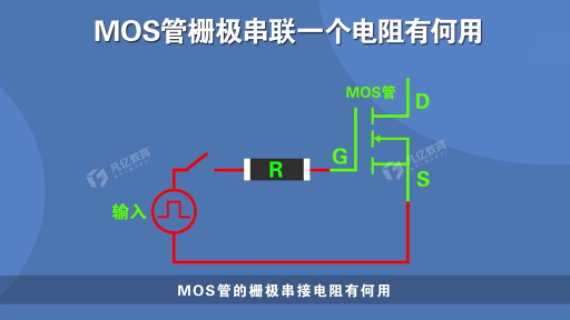 MOS管G极串一个电阻的作用