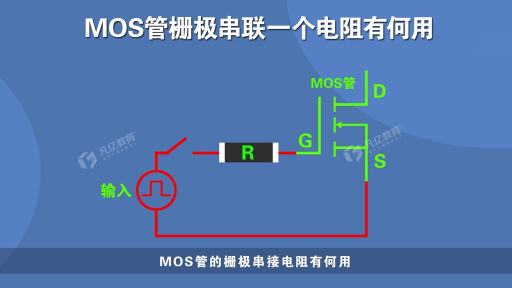 MOS管G極串一個電阻的作用