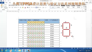 03 03_3-8譯碼器設計與驗證 - 第1節