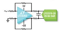 LTC6363 精密、低功耗、轨至轨输出差分运算放大器