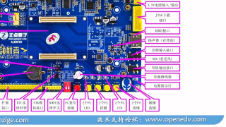 04 3_領(lǐng)航者ZYNQ開發(fā)板資源介紹 - 第6節(jié) #硬聲創(chuàng)作季 