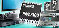 PAM8100 3 Vrms 可调节增益线路驱动器