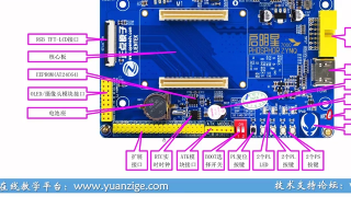 06 4_启明星ZYNQ开发板资源介绍 - 第5节 #硬声创作季 