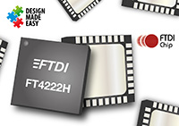 FT4222H USB 2.0 转四通道 SPI/I2C 桥接器 IC