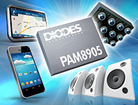 PAM8905 1.9 W、D 类音频放大器