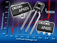 AP431i - 低阴极电流、高性价比、精密并联稳压器