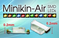 Minikin-Air系列