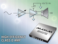 MAX9768 系列扬声器放大器