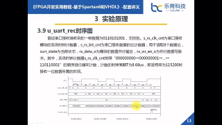 08 實驗7 串口通信實驗 - 第3節