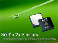 Si701x / 2x湿度和温度传感器