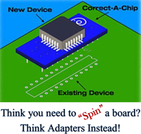 Correct-A-Chip®适配器