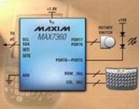 MAX7360键盘控制器