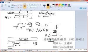 10 ex_7-2DAC3283 寄存器初始化，SPI驅(qū)動(dòng)寫法以及技巧； - 第22節(jié) #硬聲創(chuàng)作季 