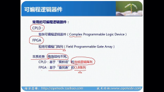 11 9_語法篇_Verilog簡介 - 第3節(jié) #硬聲創(chuàng)作季 