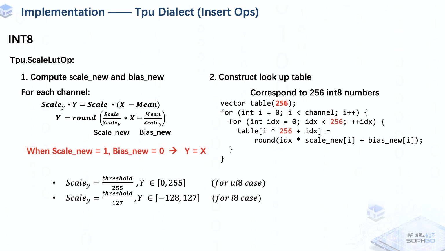 TPU