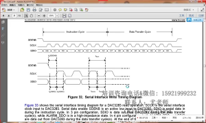 10 ex_7-2DAC3283 寄存器初始化，SPI驅(qū)動(dòng)寫法以及技巧； - 第9節(jié) #硬聲創(chuàng)作季 