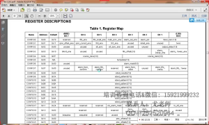 10 ex_7-2DAC3283 寄存器初始化，SPI驅(qū)動(dòng)寫(xiě)法以及技巧； - 第4節(jié) #硬聲創(chuàng)作季 