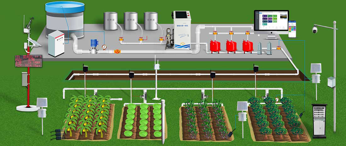 水肥一体化智能灌溉系统解决方案