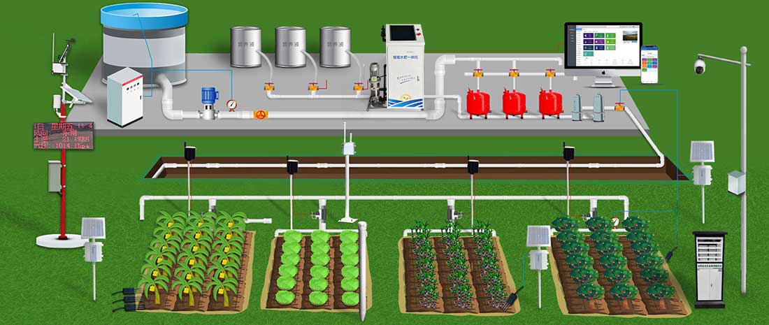 <b class='flag-5'>水肥</b>一体化智能<b class='flag-5'>灌溉系统</b>解决方案