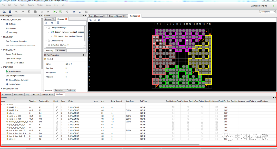 FPGA