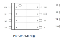 基于ZigBee的电台电能监测可用<b class='flag-5'>国产</b><b class='flag-5'>FRAM</b> <b class='flag-5'>PB85RS2MC</b>