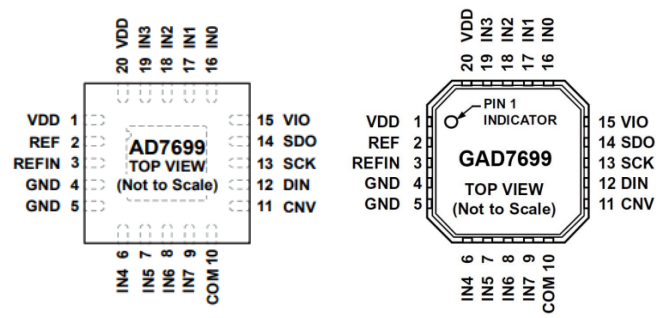 AD7699对比GAD7699.png