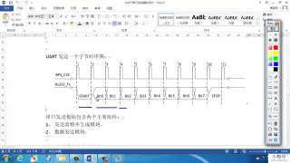 11A_串口发送模块与验证 音频修复版 - 第3节 #硬声创作季 