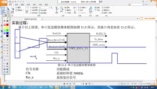 11B_例解使用串口發(fā)送多個(gè)字節(jié)的數(shù)據(jù)方案 - 第2節(jié) #硬聲創(chuàng)作季 