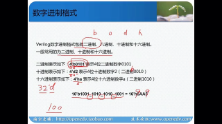 12 10_語法篇_Verilog基礎(chǔ)語法 - 第3節(jié) #硬聲創(chuàng)作季 