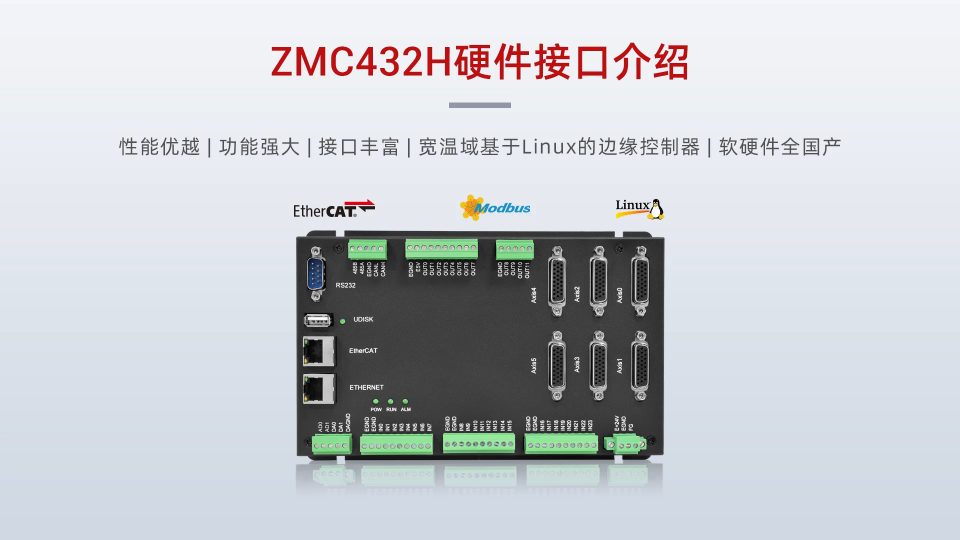 全国产EtherCAT运动控制边缘控制器ZMC432H接口介绍
