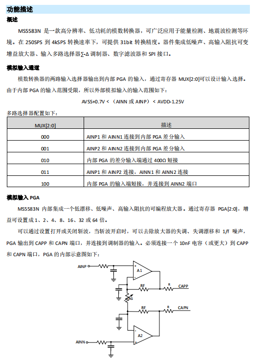 模数转换器