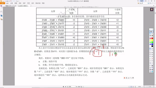 14_算術(shù)運(yùn)算符_補(bǔ)碼由來 [ 001100000060] - 第3節(jié) #硬聲創(chuàng)作季 