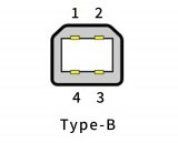<b class='flag-5'>USB</b> <b class='flag-5'>Type</b>-B型<b class='flag-5'>接口</b>具备哪些特点