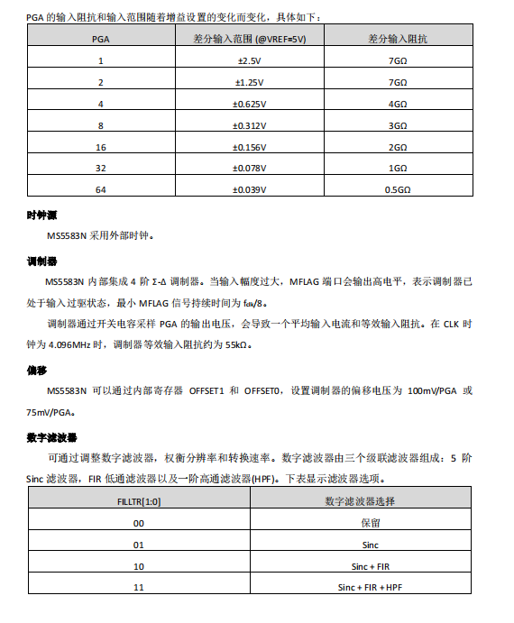 模数转换器