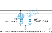 ESD二极管（TVS二极管阵列）选型篇：S-Video接口静电防护应用