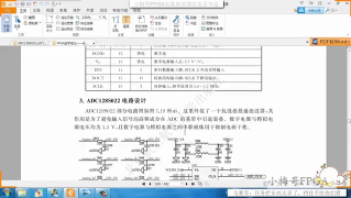FPGA,硬件,内核,接口,芯片