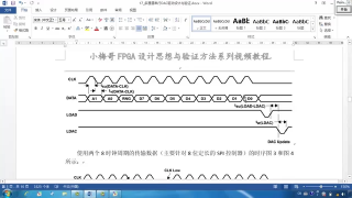 19 17_線性序列機(jī)與串行接口DAC驅(qū)動(dòng)設(shè)計(jì) - 第8節(jié) #硬聲創(chuàng)作季 