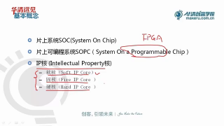 18 3-2 SOPC的基本概念与解决方案 - 第2节 #硬声创作季 
