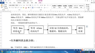 21 19_HT6221紅外遙控解碼 - 第4節(jié) #硬聲創(chuàng)作季 