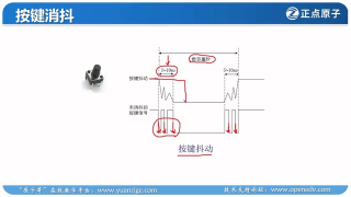 19 17_實(shí)戰(zhàn)篇_按鍵控制蜂鳴器實(shí)驗(yàn)（第一講） - 第4節(jié) #硬聲創(chuàng)作季 