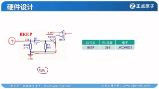 19 17_實戰(zhàn)篇_按鍵控制蜂鳴器實驗（第一講） - 第2節(jié) #硬聲創(chuàng)作季 