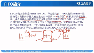 27 25_实战篇：FIFO IP 核实验（第一讲：IP核介绍） - 第2节