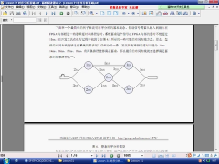 31 Lesson31：时序分析基础 - 第2节