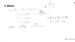 33 129 自動售販機狀態機設計 - 第2節