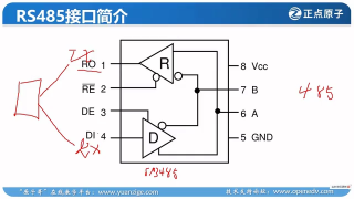 35 33_实战篇：RS485通信实验（第一讲：RS485通信原理） - 第3节 #硬声创作季 