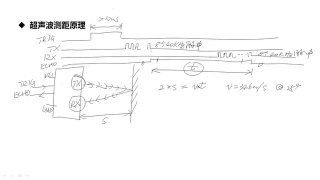 28 124 超声波测距设计 - 第2节