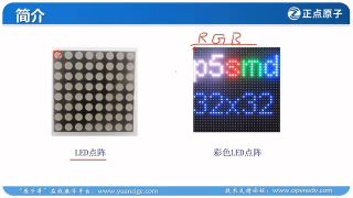 37 35_实战篇_RGB LCD彩条显示实验（RGB LCD简介） - 第3节