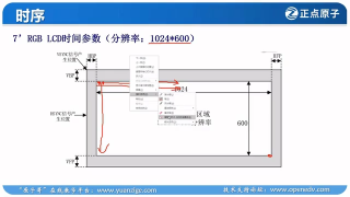 BRAM,工业控制,led,FPGA